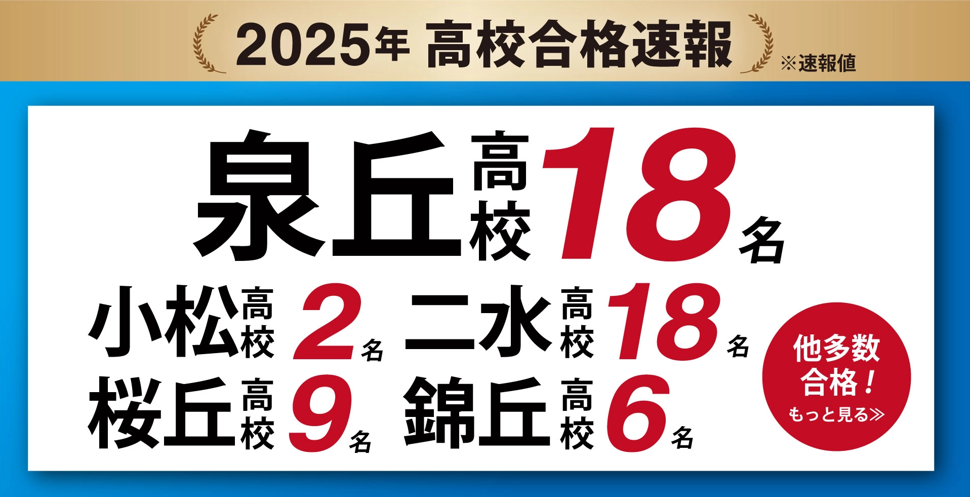 合格実績｜東大セミナー