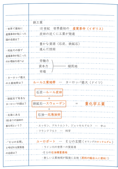 授業を制して勉強を制す 授業の受け方 東大セミナー