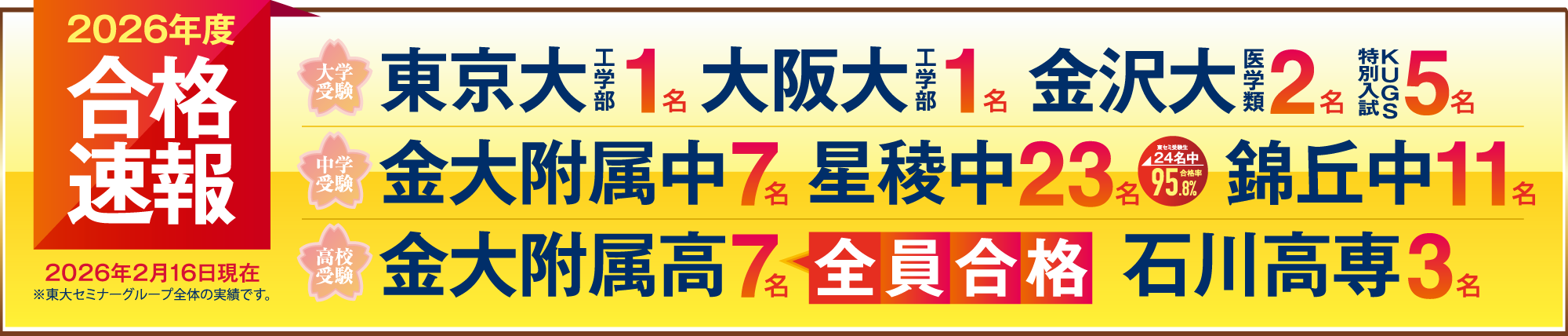 2026年度合格速報